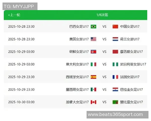 U17女足世界杯16强赛程揭晓中国对战巴西美国迎战荷兰全力争胜
