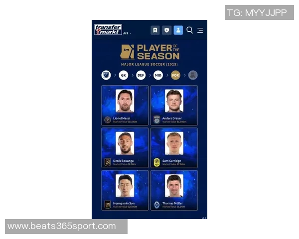 美职联薪资榜揭晓梅西与迈阿密遥遥领先孙兴慜紧随其后